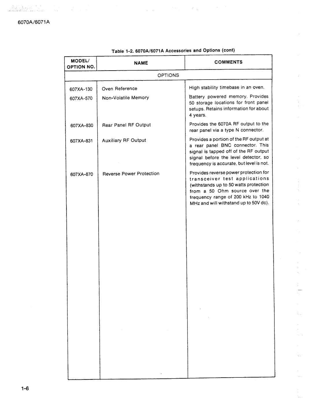 Fluke 6071A manual 