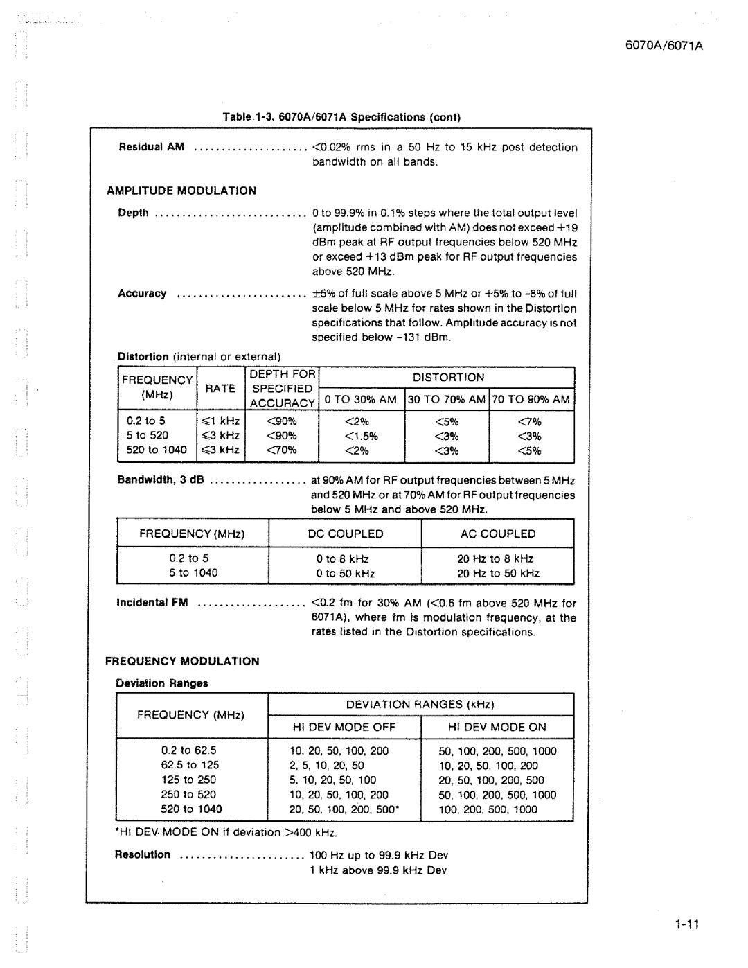 Fluke 6071A manual 