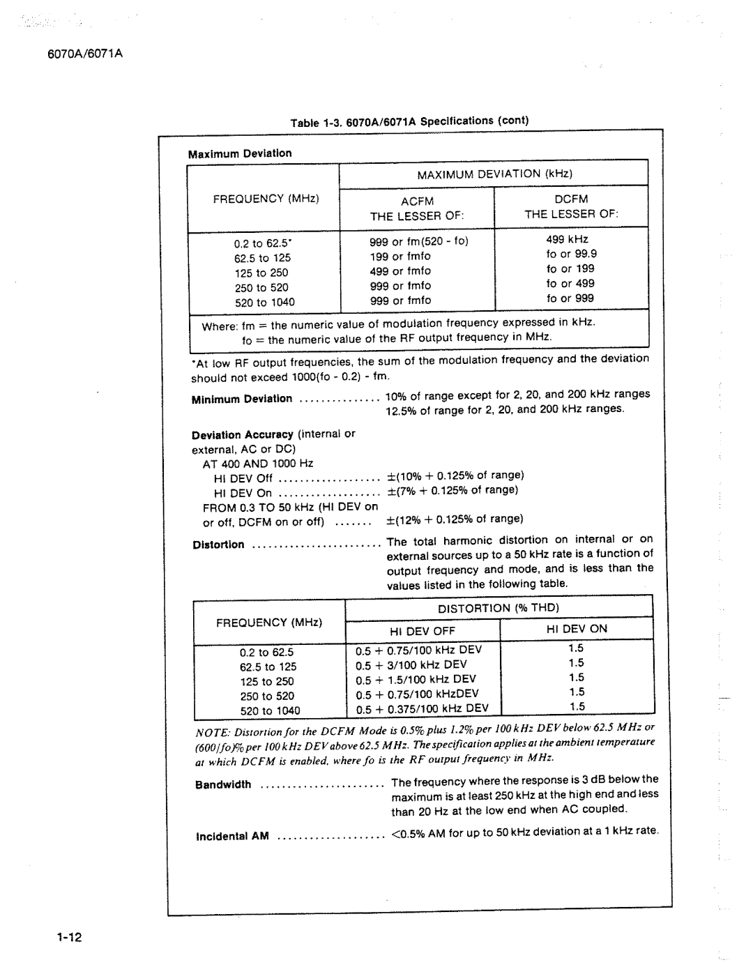 Fluke 6071A manual 