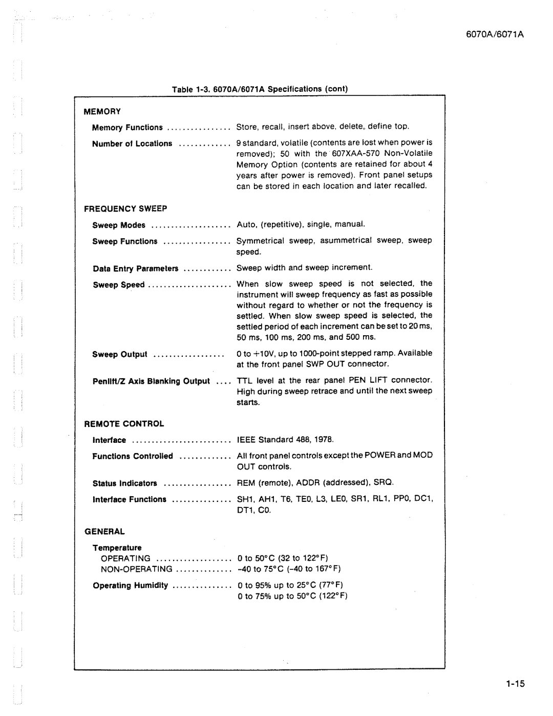 Fluke 6071A manual 