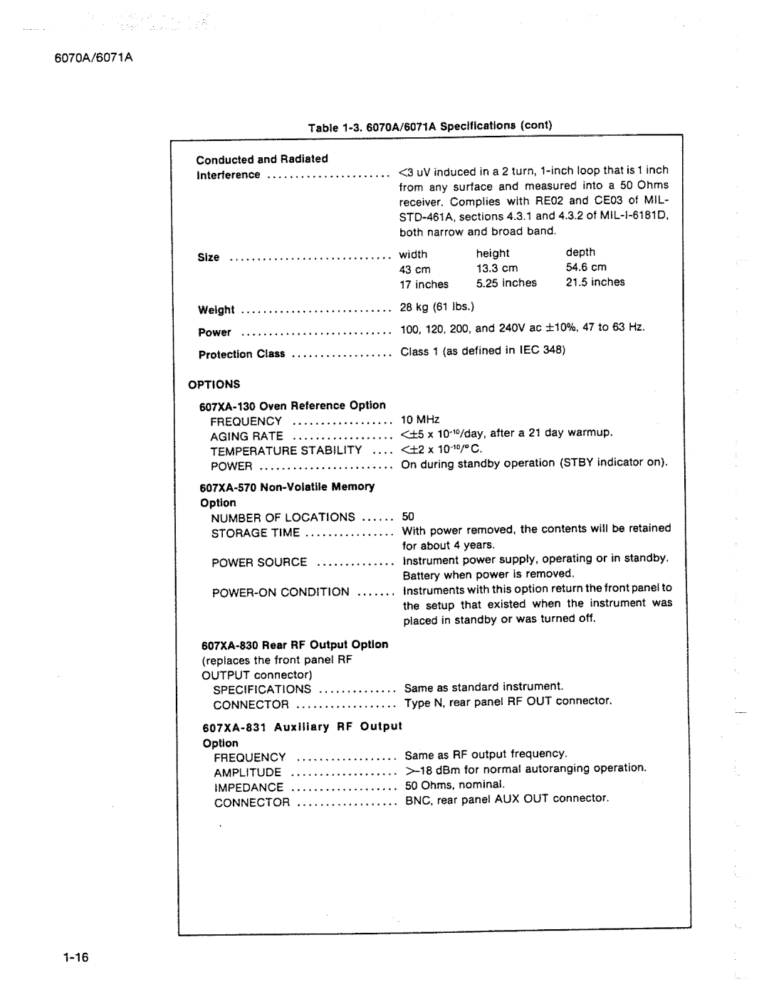 Fluke 6071A manual 