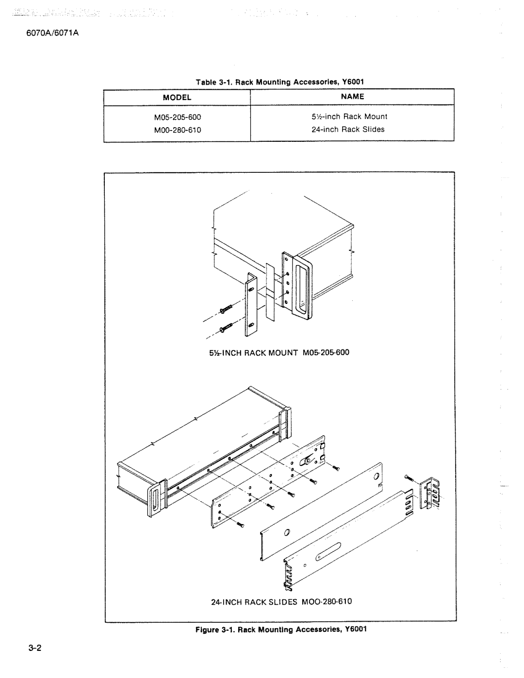 Fluke 6071A manual 