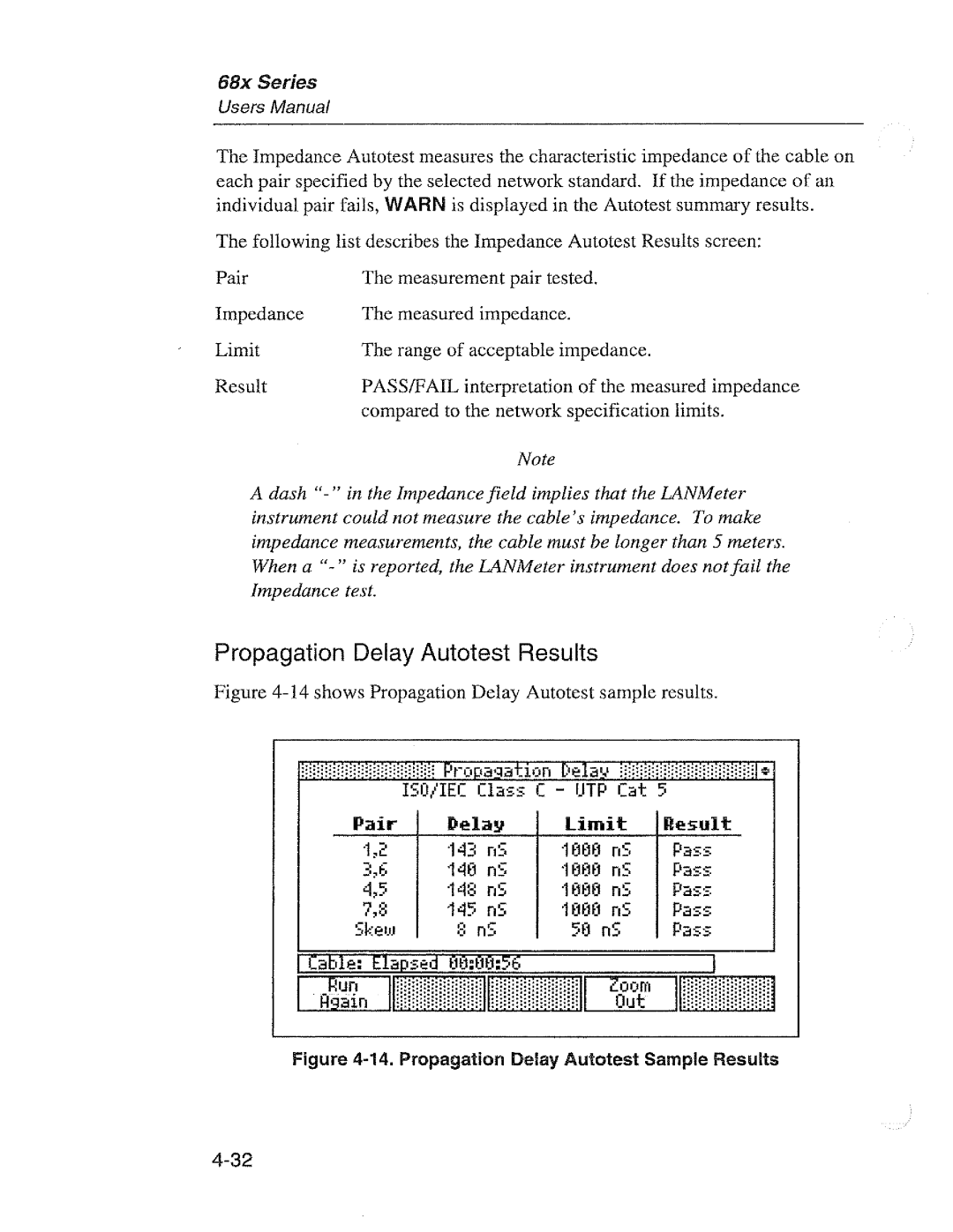 Fluke 68X Series manual 