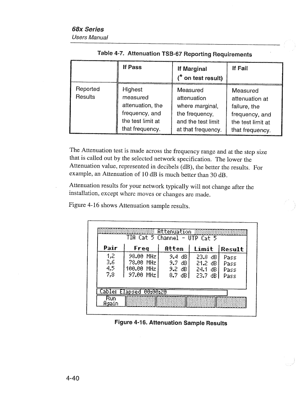 Fluke 68X Series manual 