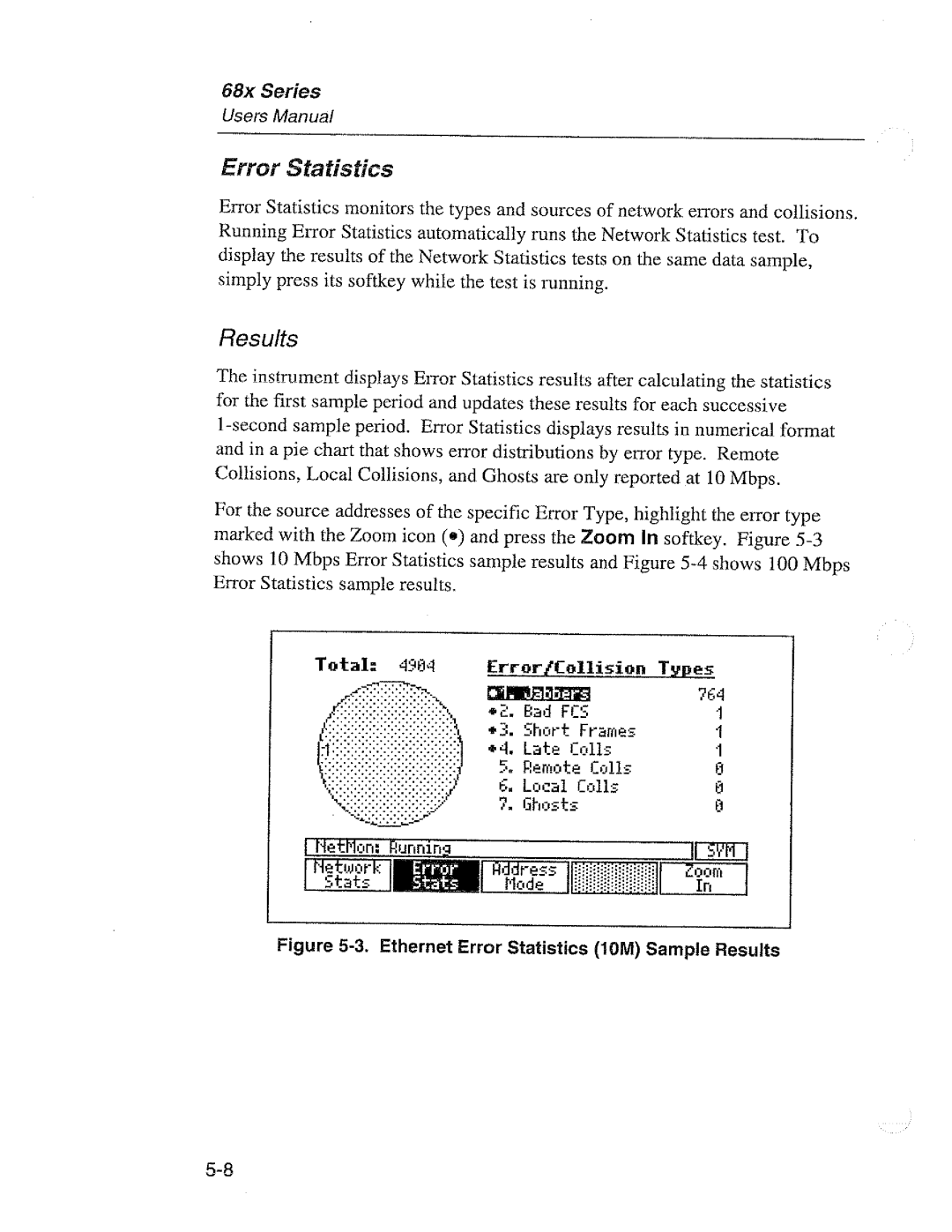 Fluke 68X Series manual 