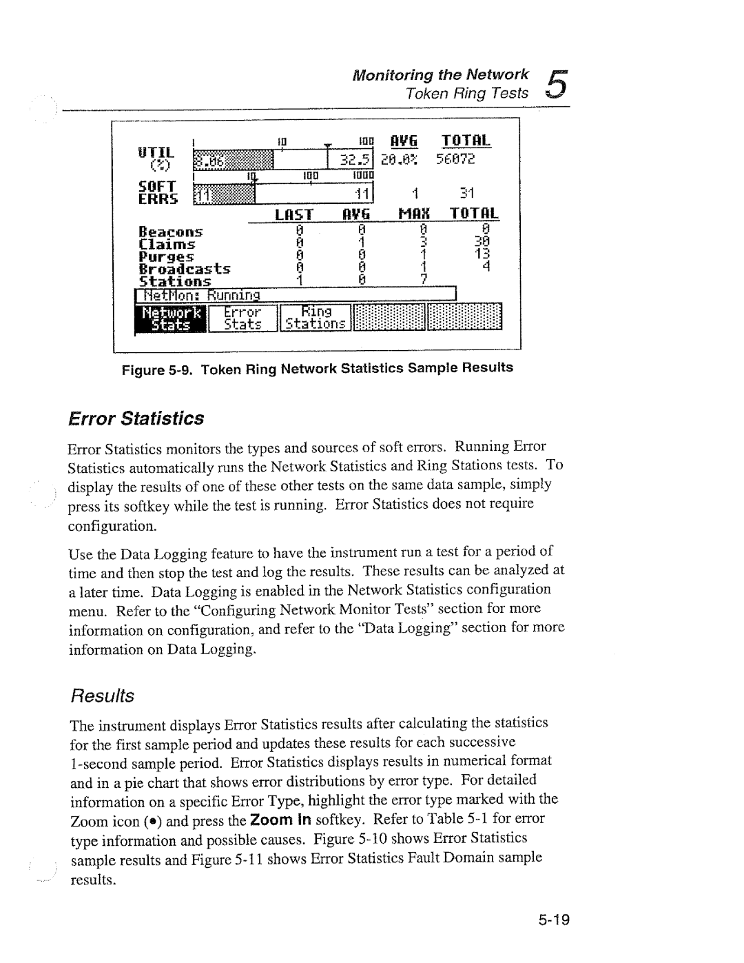 Fluke 68X Series manual 