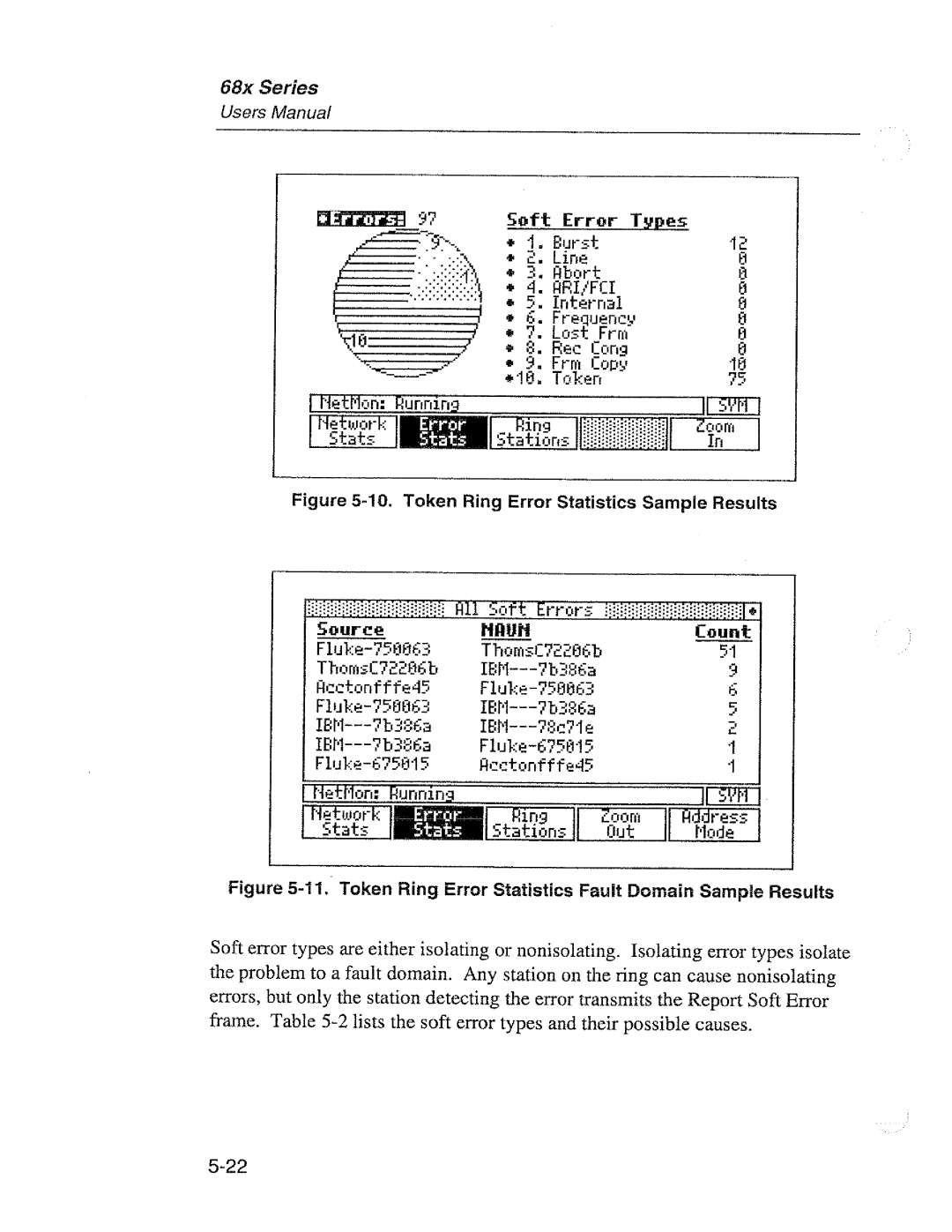 Fluke 68X Series manual 