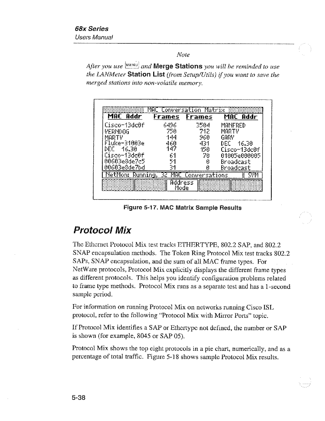 Fluke 68X Series manual 