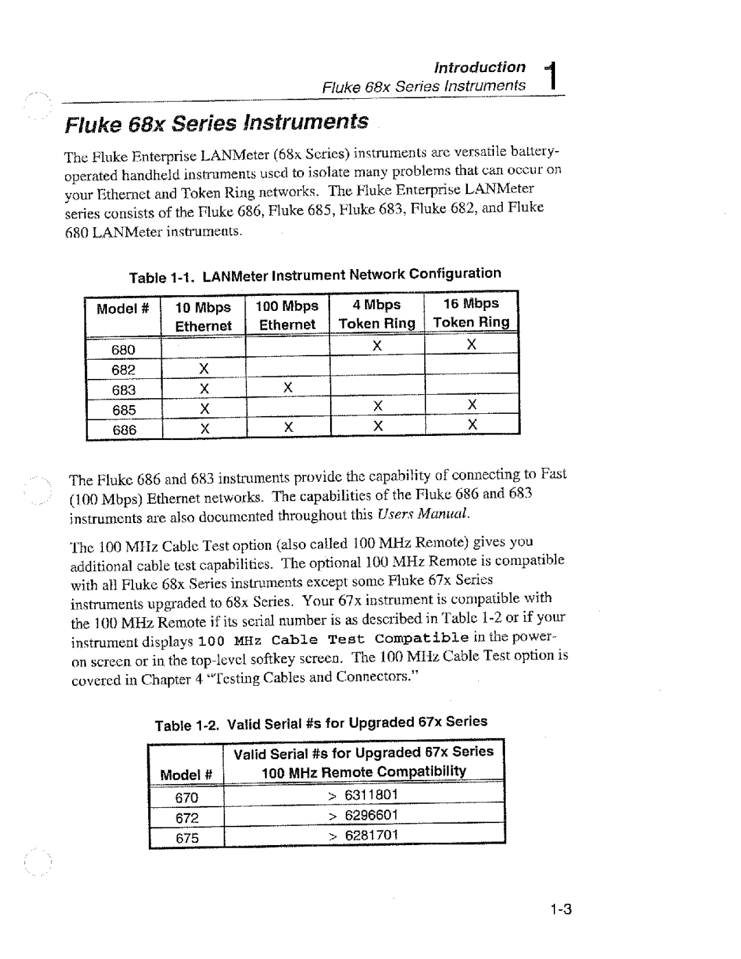 Fluke 68X Series manual 