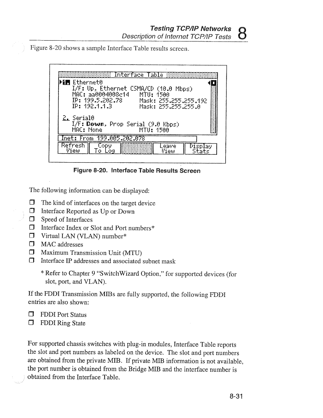 Fluke 68X Series manual 