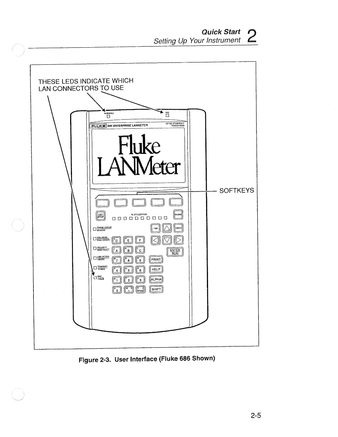 Fluke 68X Series manual 