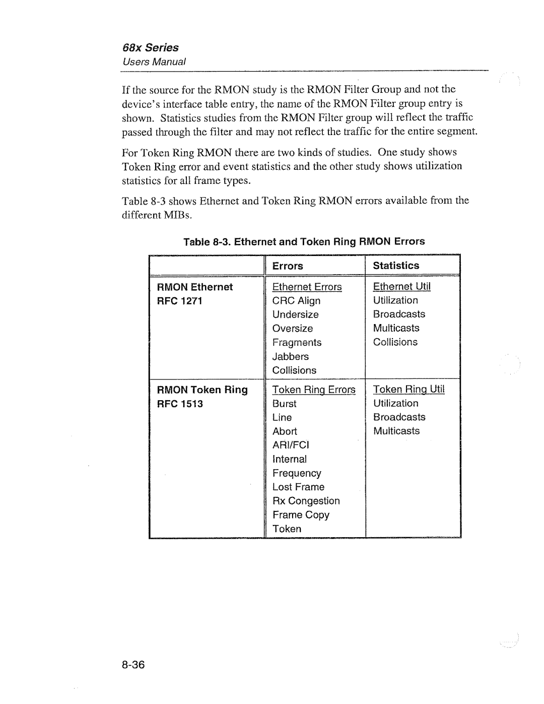 Fluke 68X Series manual 