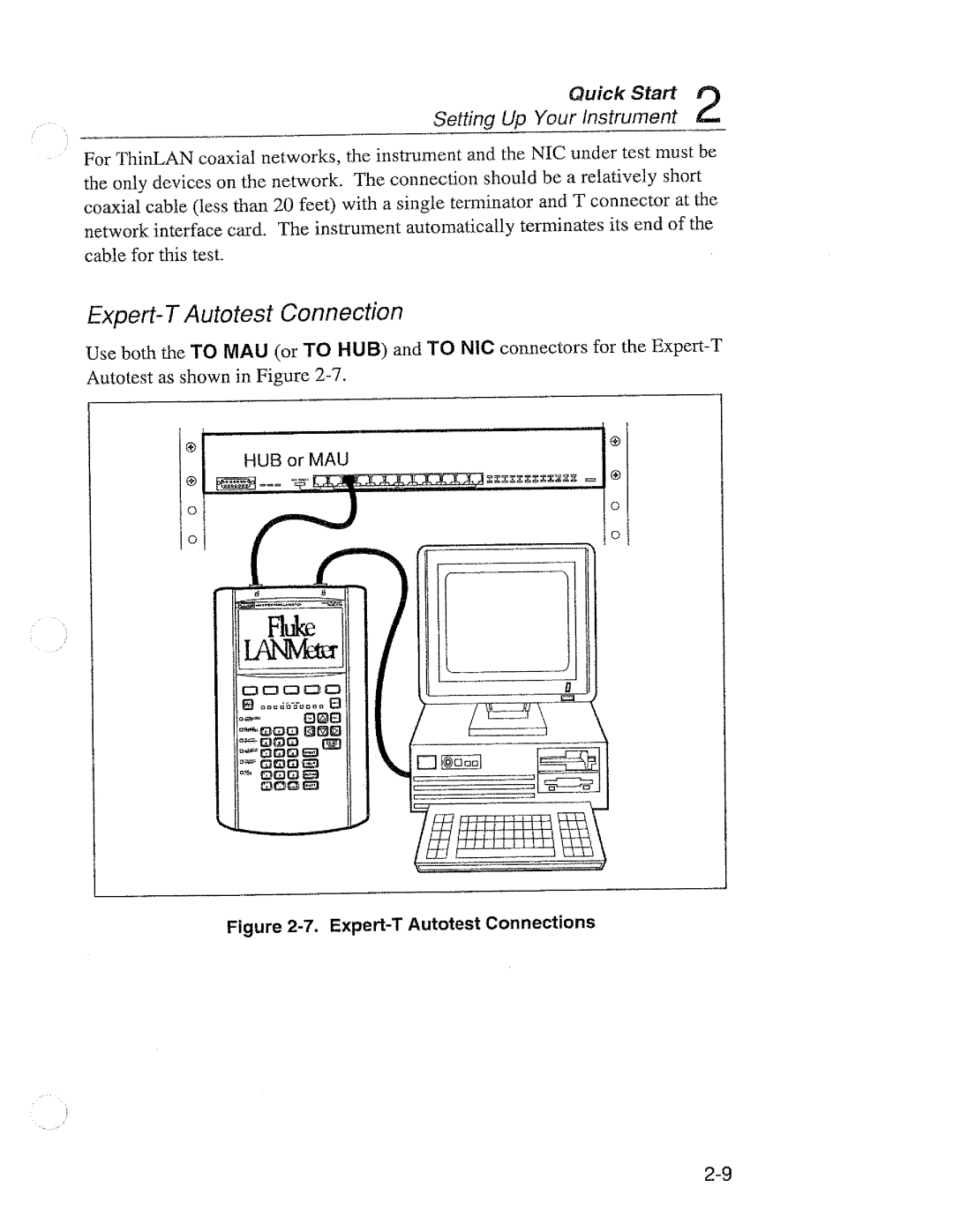 Fluke 68X Series manual 