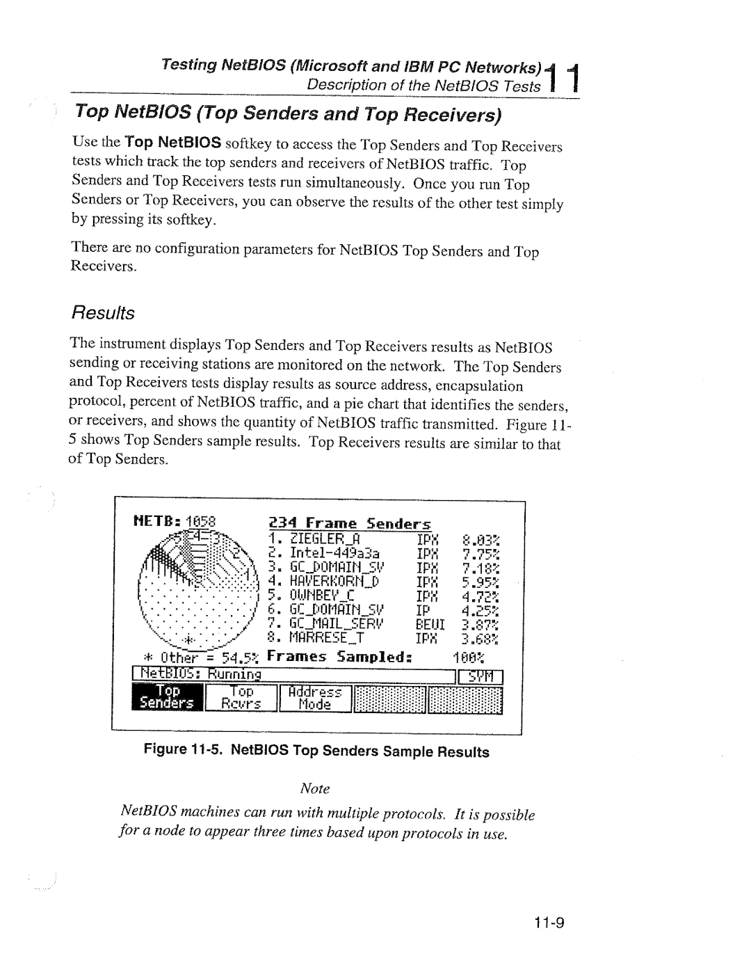 Fluke 68X Series manual 