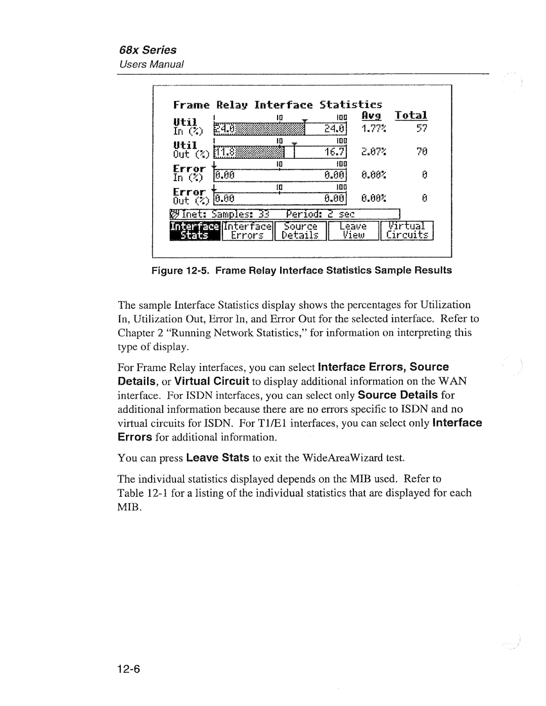 Fluke 68X Series manual 