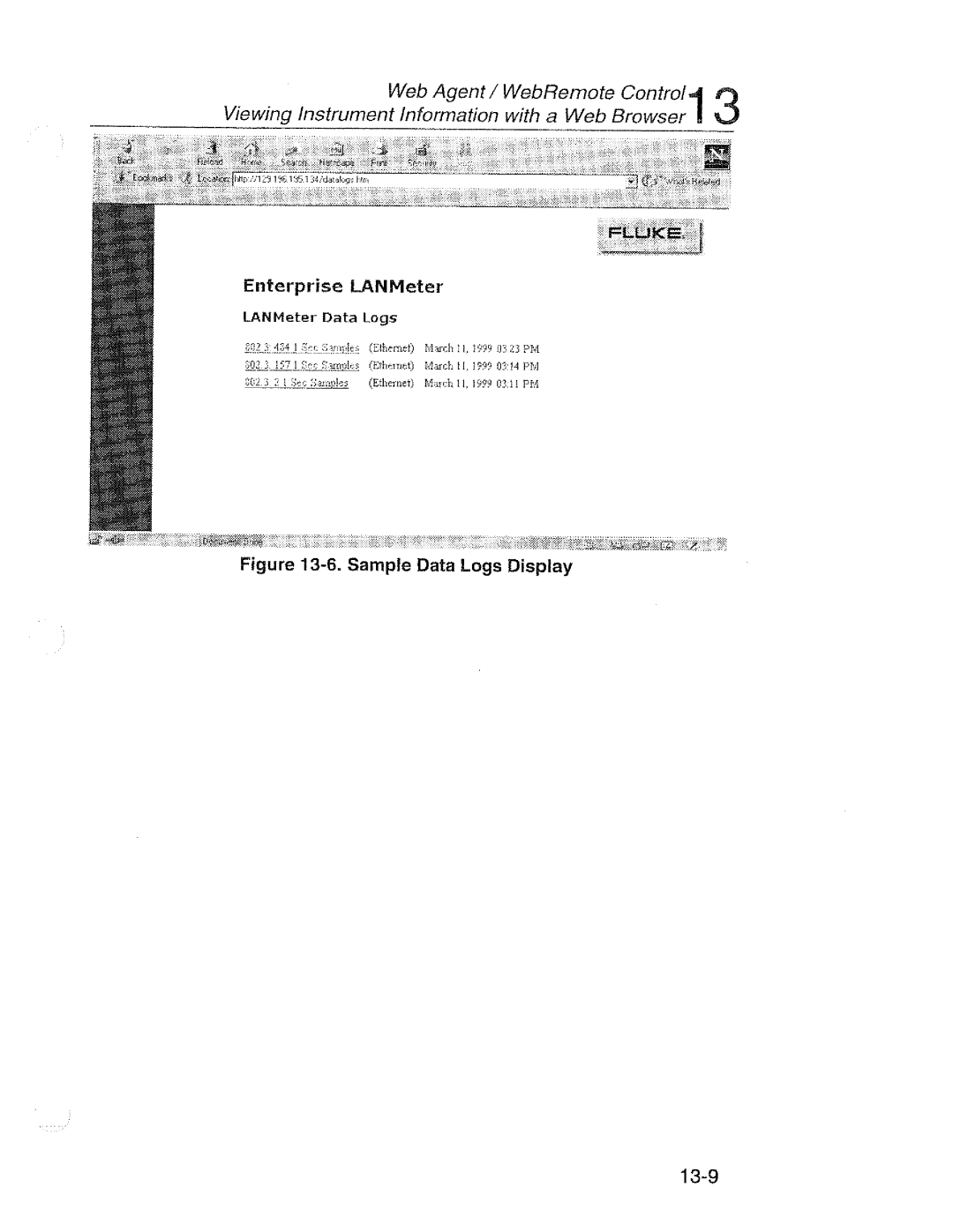 Fluke 68X Series manual 