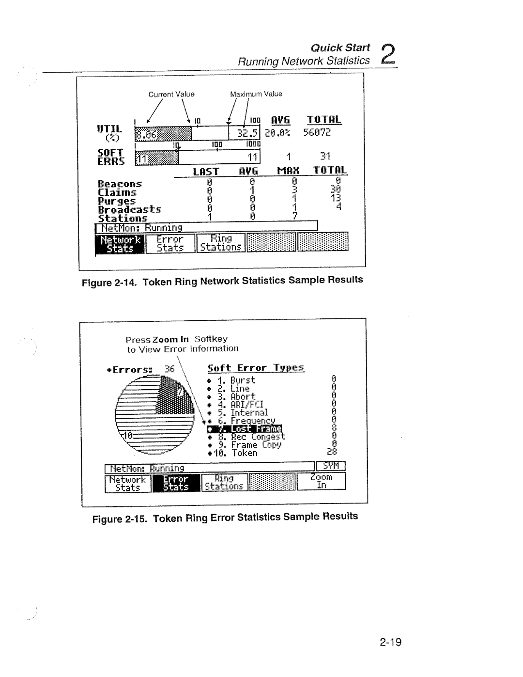 Fluke 68X Series manual 