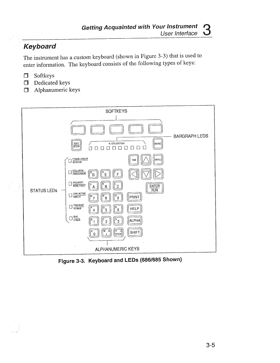 Fluke 68X Series manual 