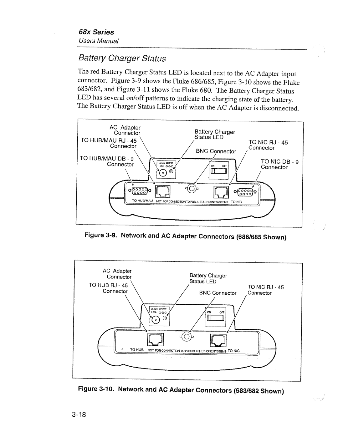 Fluke 68X Series manual 