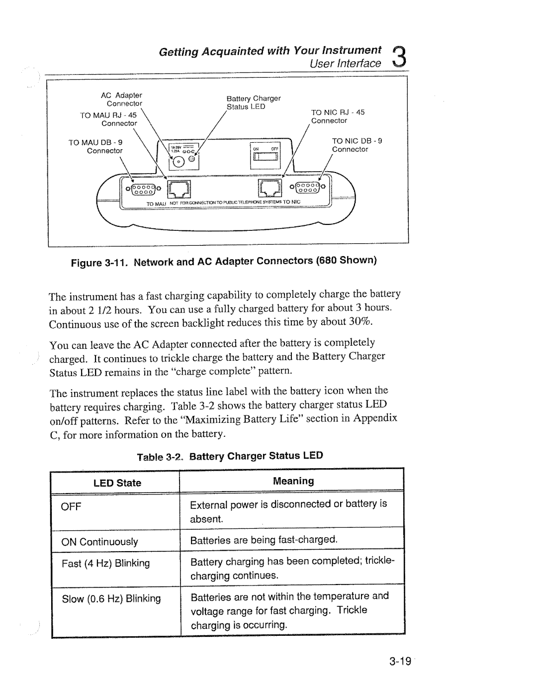 Fluke 68X Series manual 