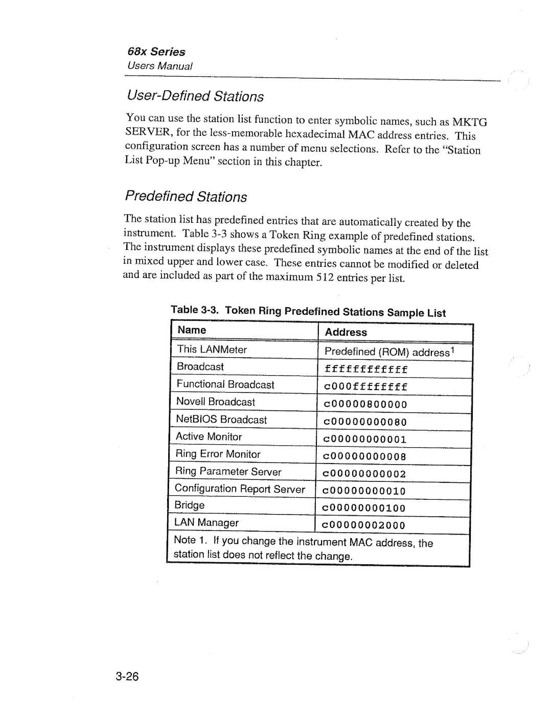 Fluke 68X Series manual 