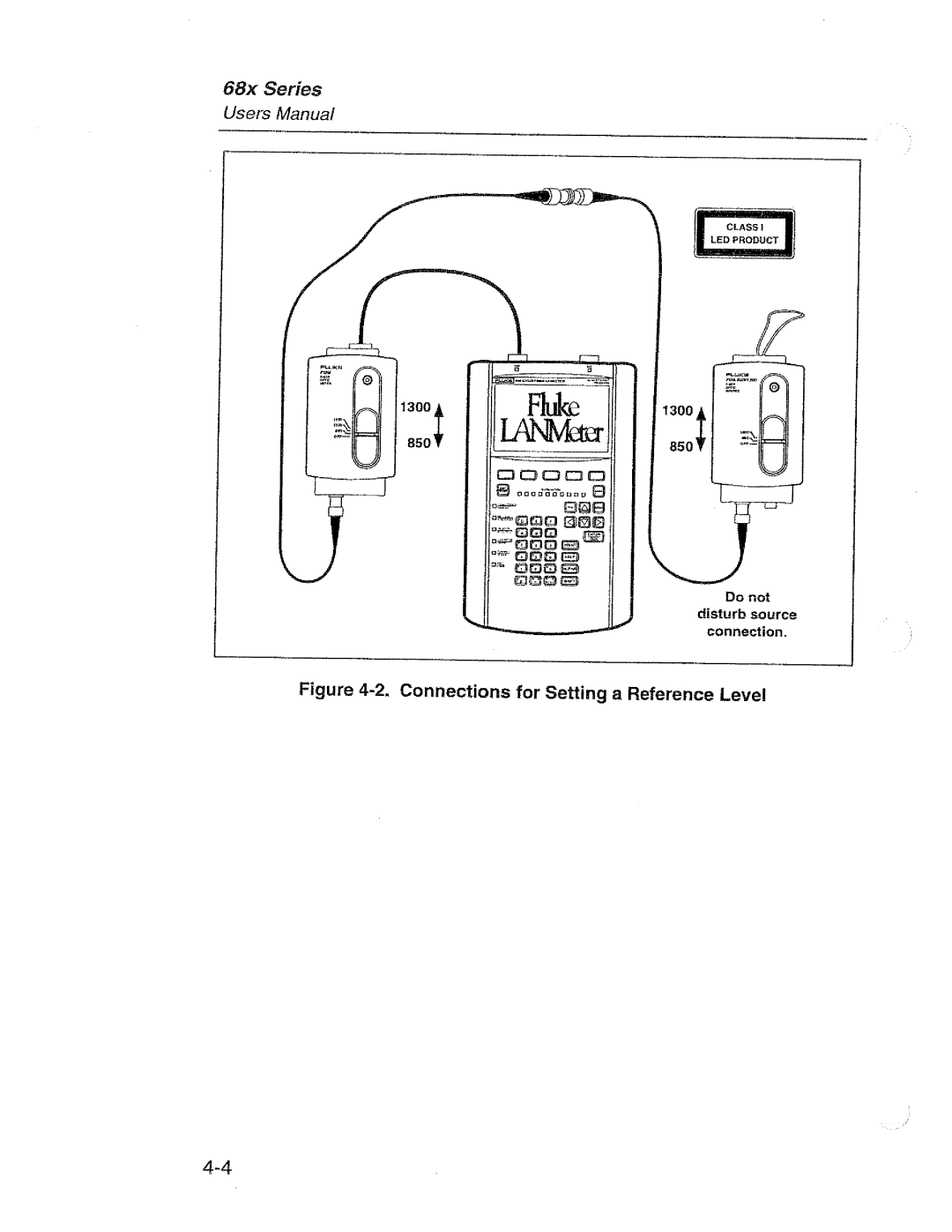 Fluke 68X Series manual 