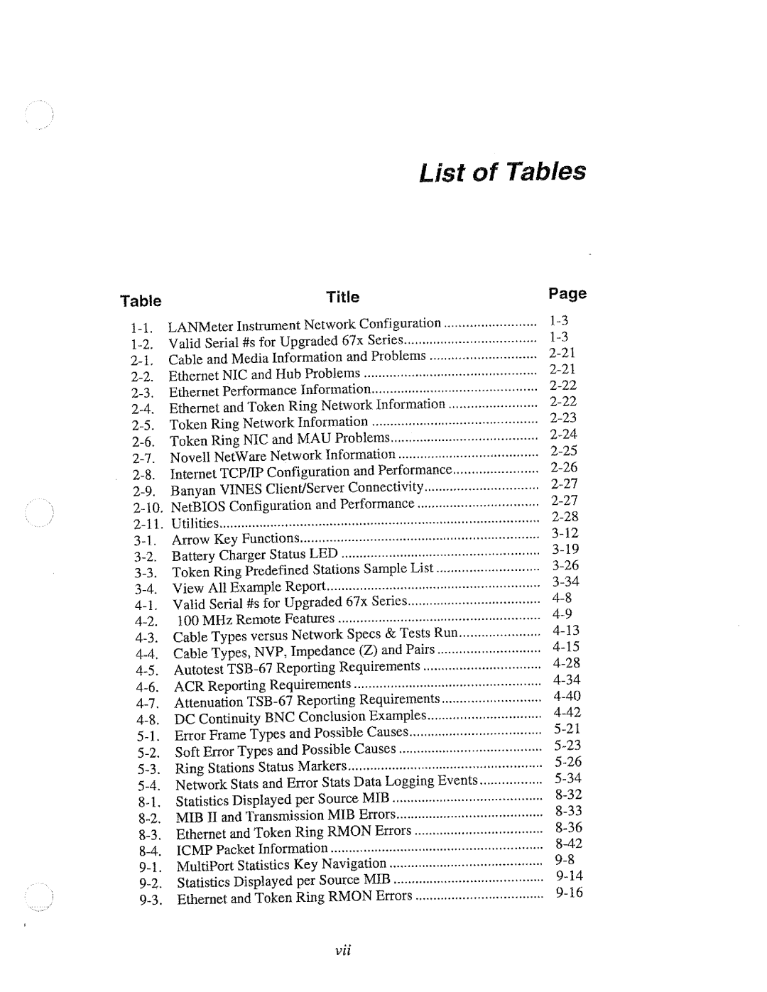 Fluke 68X Series manual 