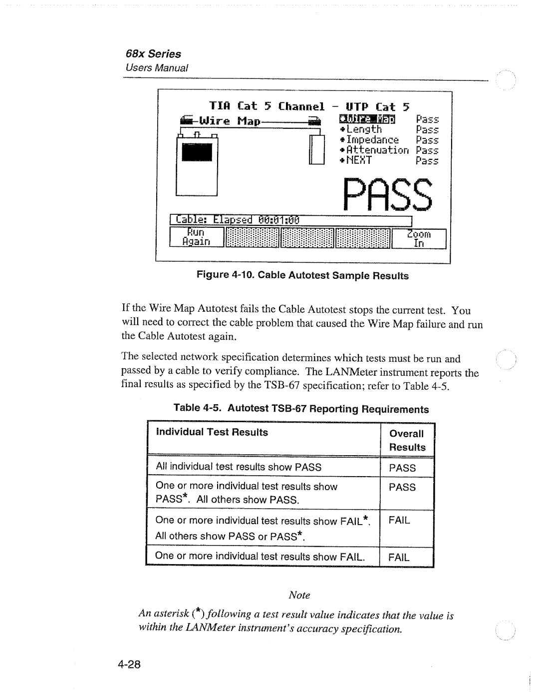 Fluke 68x manual 