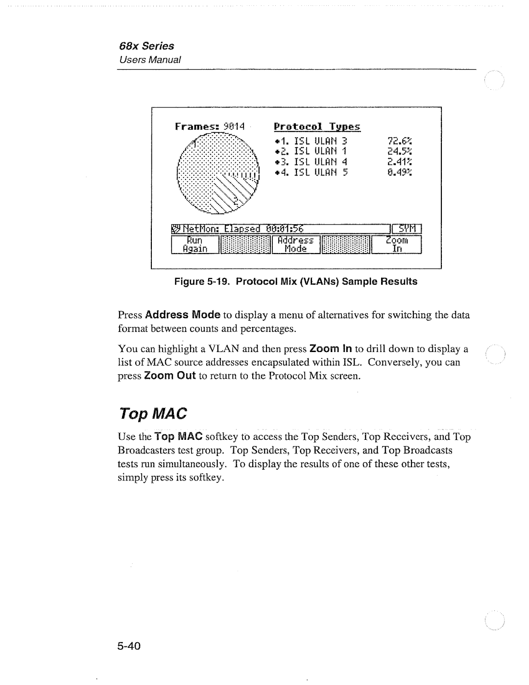 Fluke 68x manual 