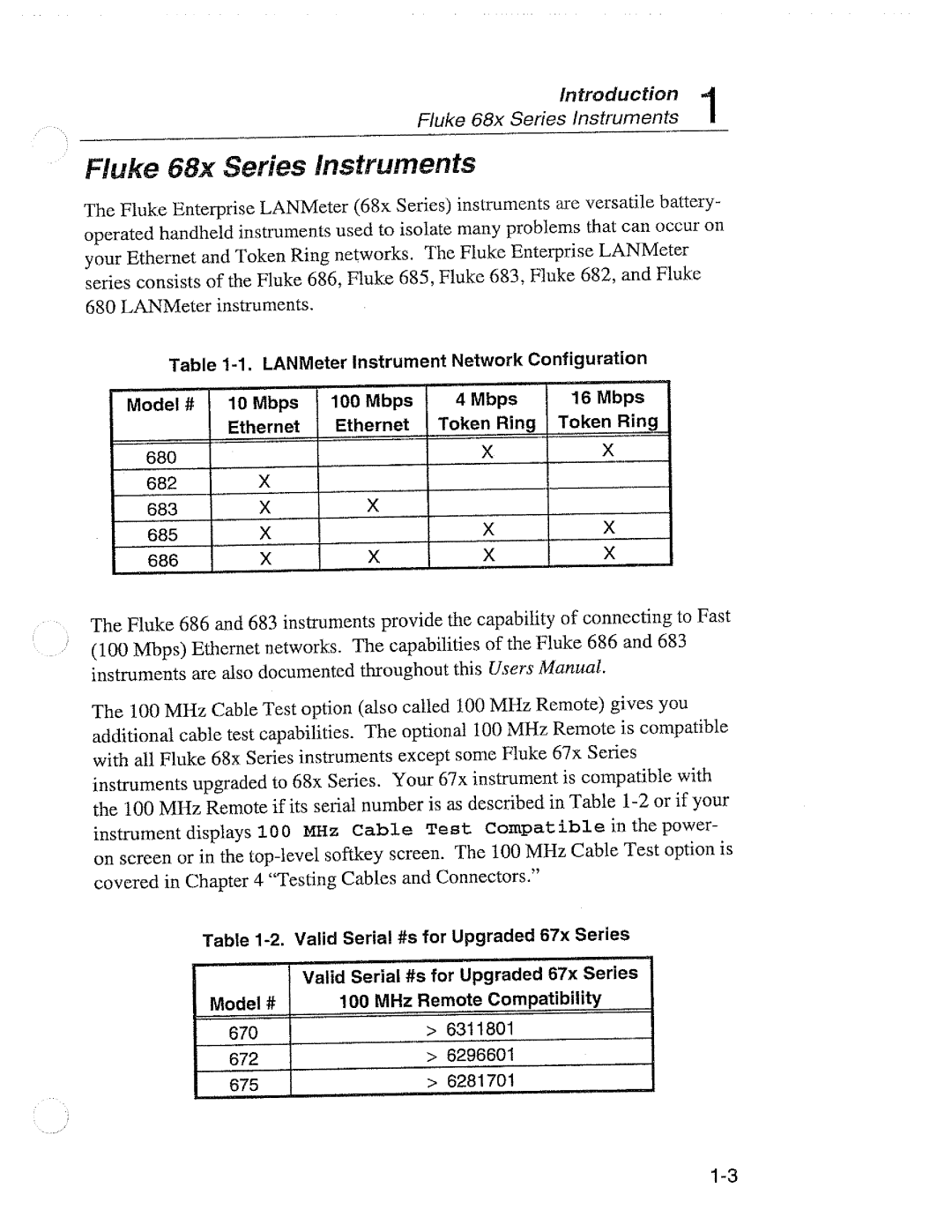 Fluke 68x manual 