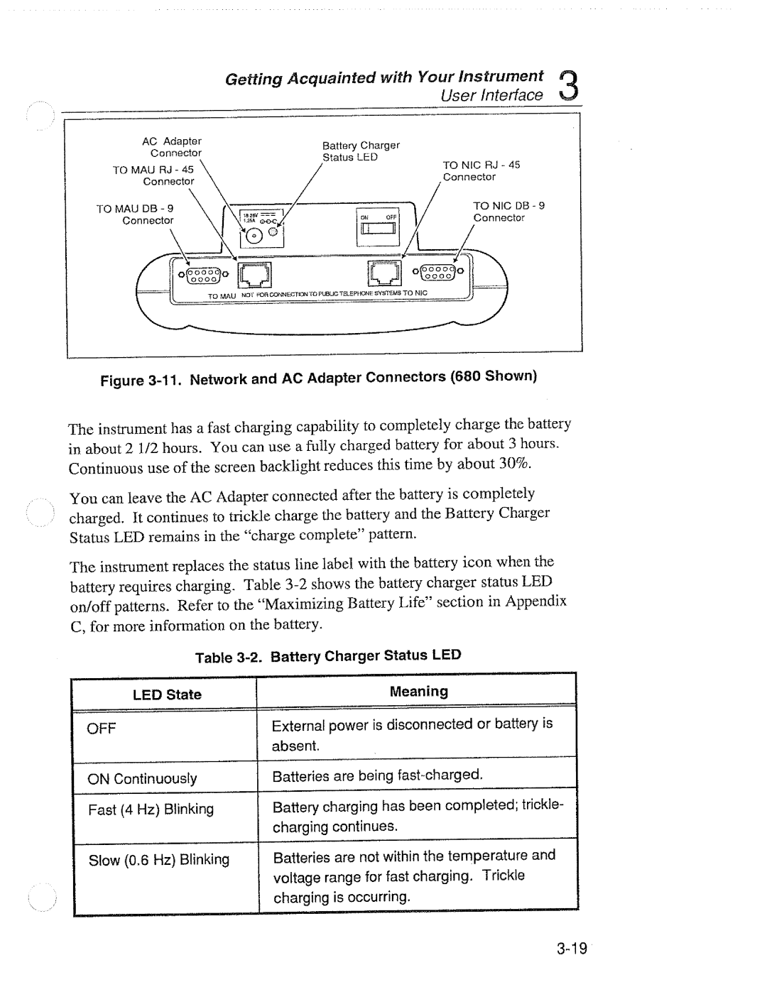 Fluke 68x manual 