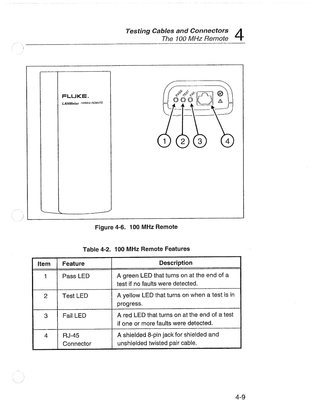 Fluke 68x manual 