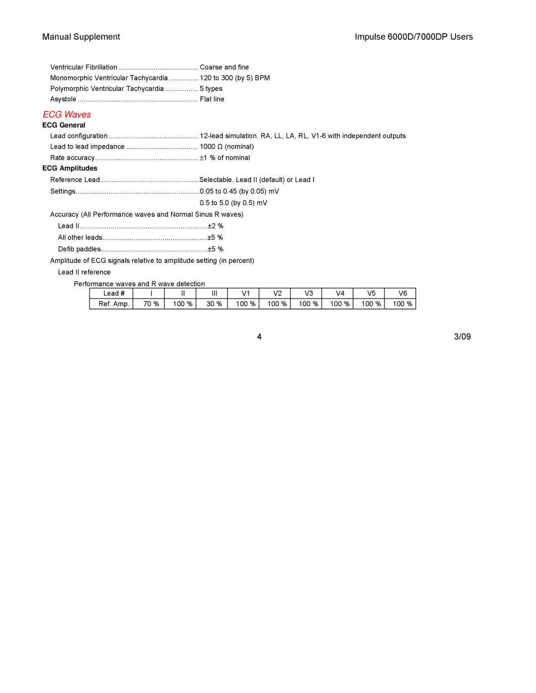 Fluke 6000D, 7000DP manual ECG General, ECG Amplitudes 