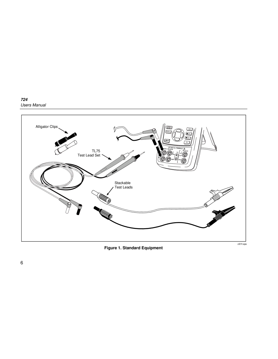 Fluke 724 user manual Standard Equipment 