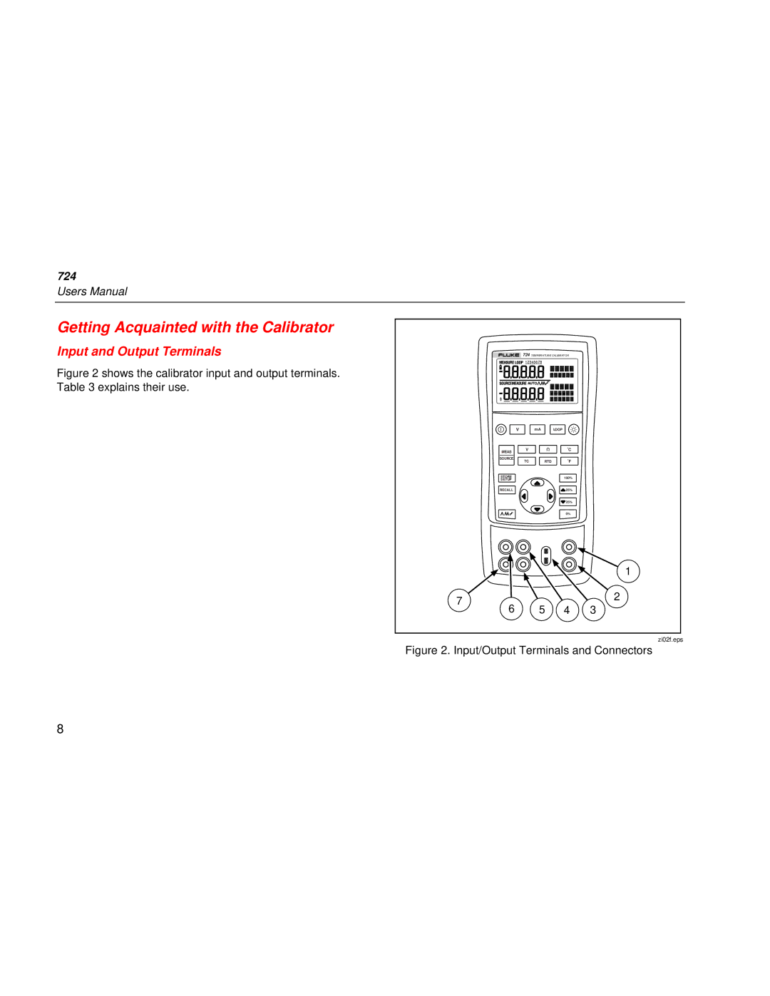 Fluke 724 user manual Getting Acquainted with the Calibrator, Input and Output Terminals 