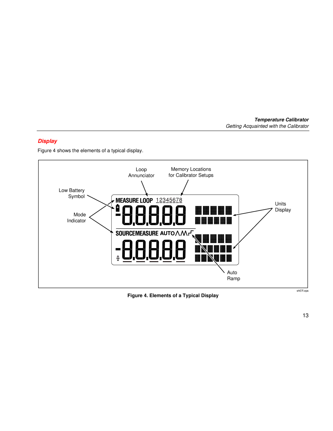 Fluke 724 user manual Display, Shows the elements of a typical display 