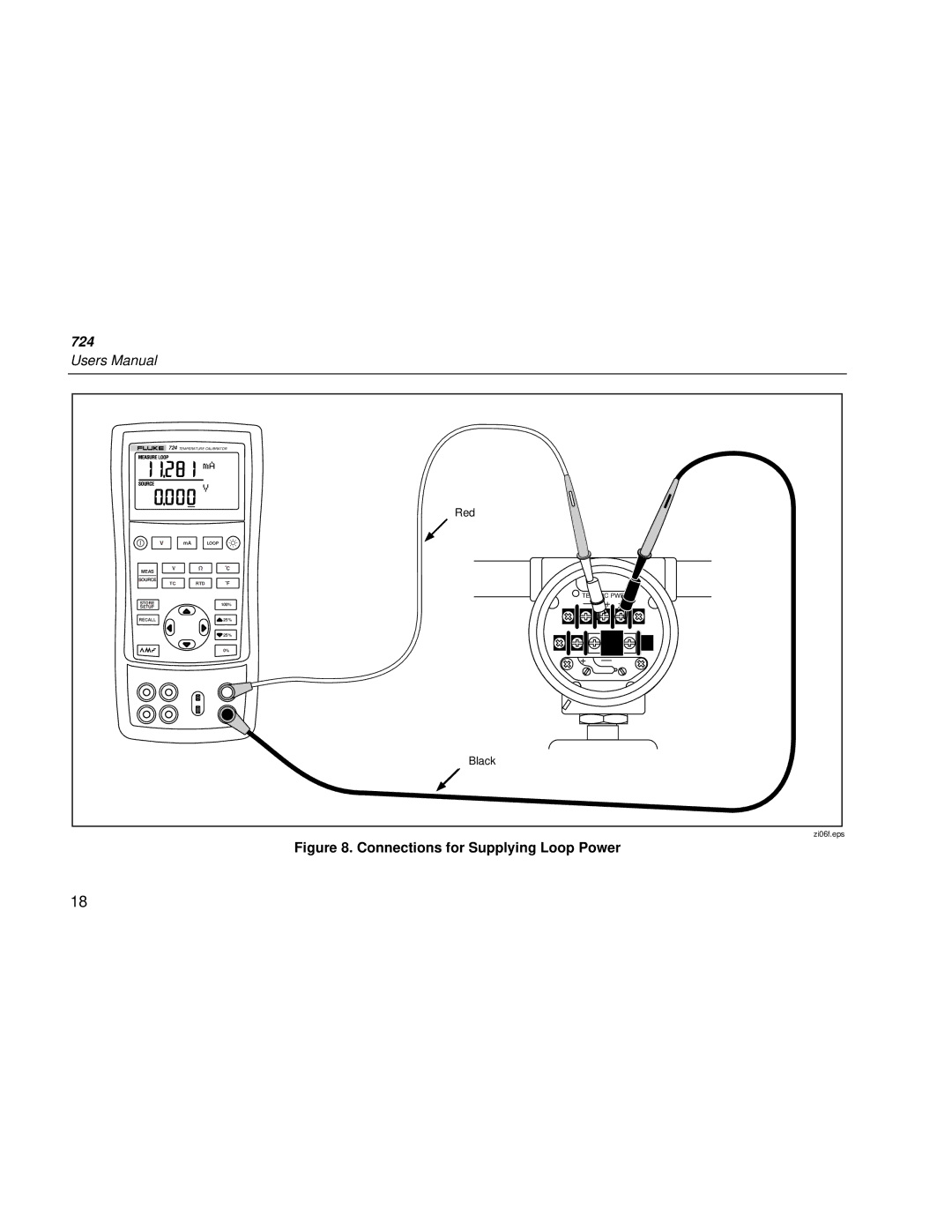 Fluke 724 user manual Connections for Supplying Loop Power 