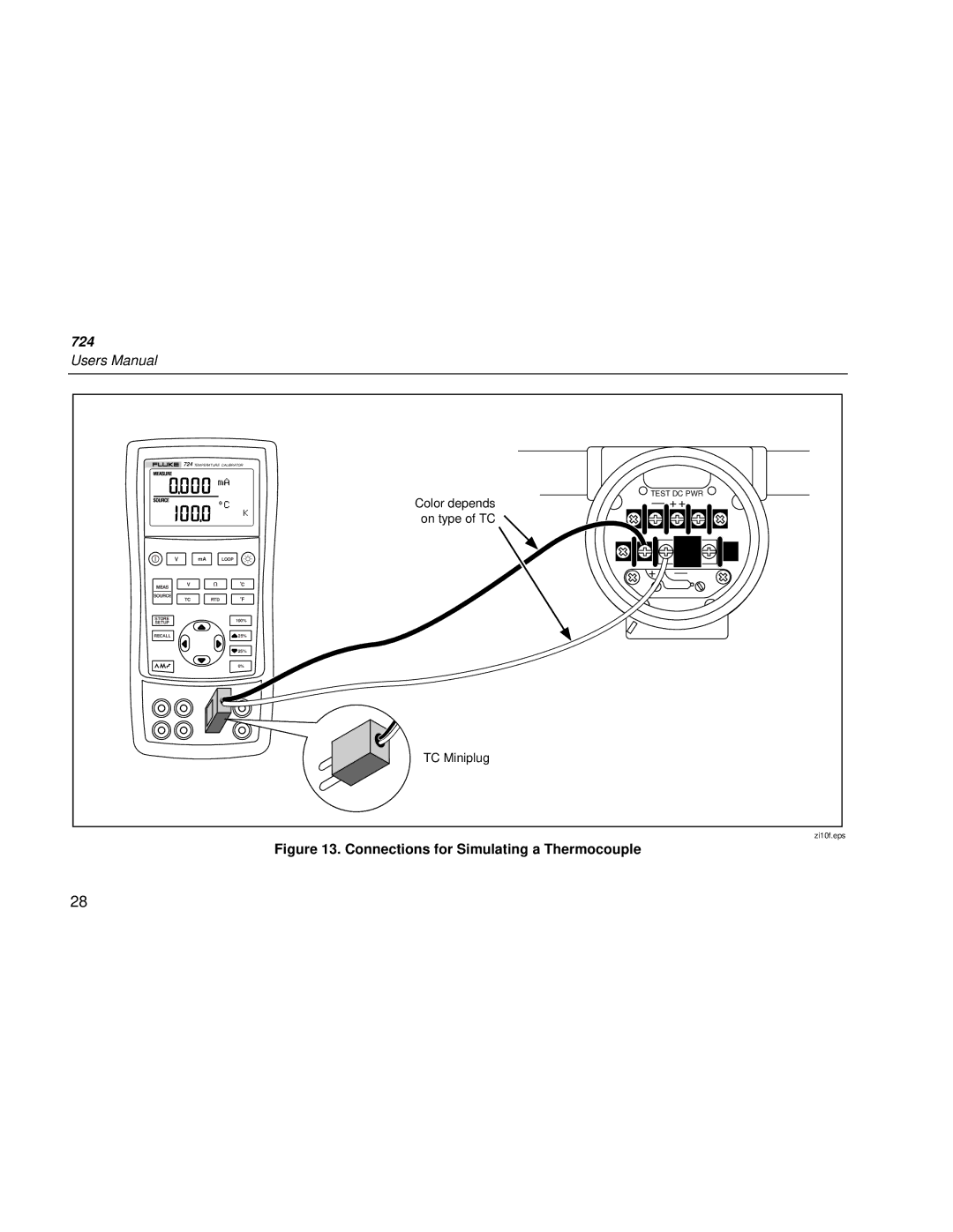 Fluke 724 user manual Connections for Simulating a Thermocouple 