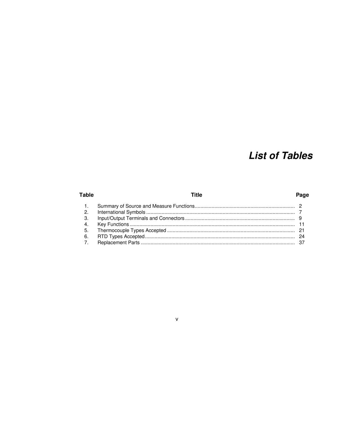 Fluke 724 user manual List of Tables 