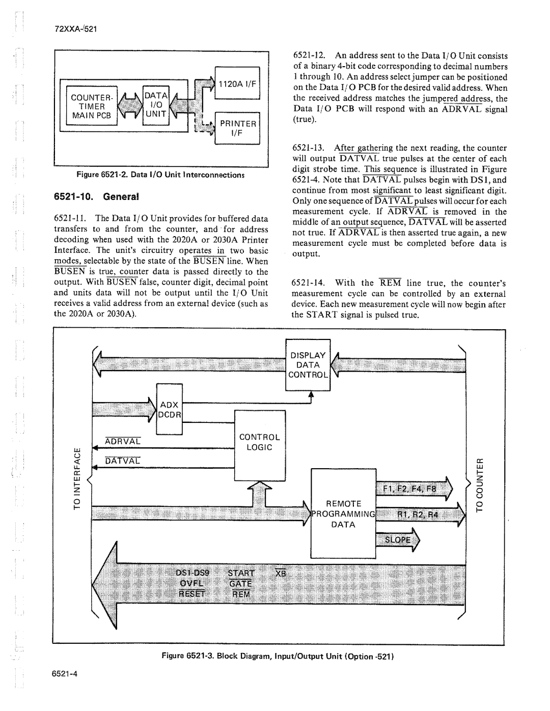 Fluke 7250A manual 