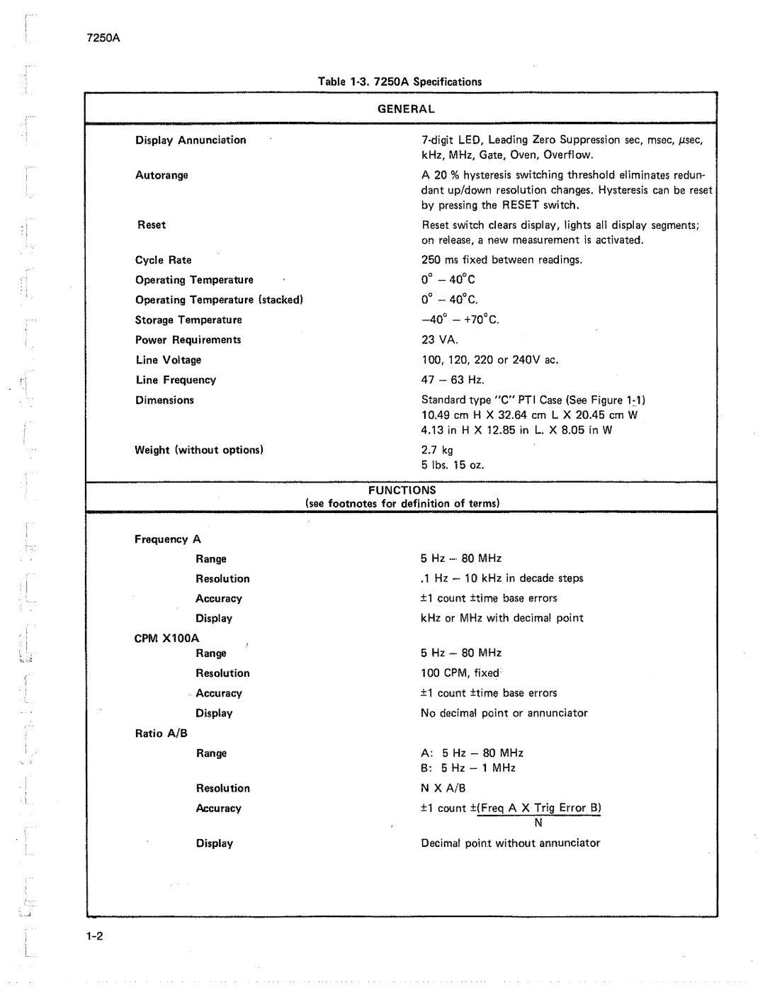 Fluke 7250A manual 