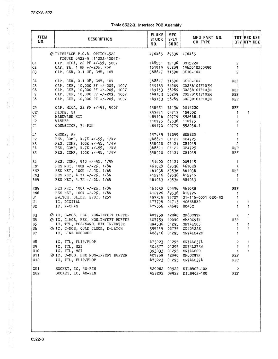 Fluke 7250A manual 