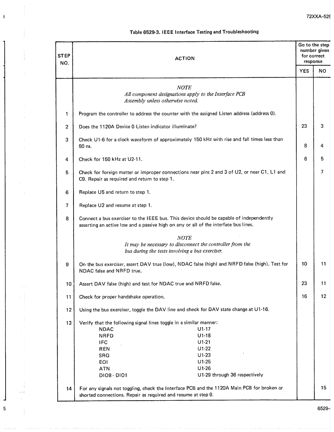 Fluke 7250A manual 