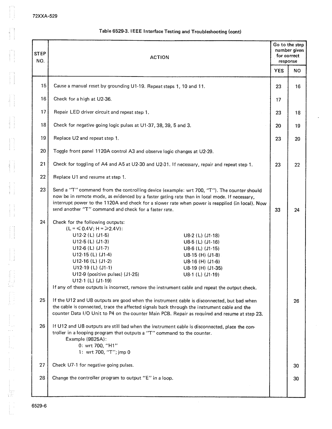 Fluke 7250A manual 