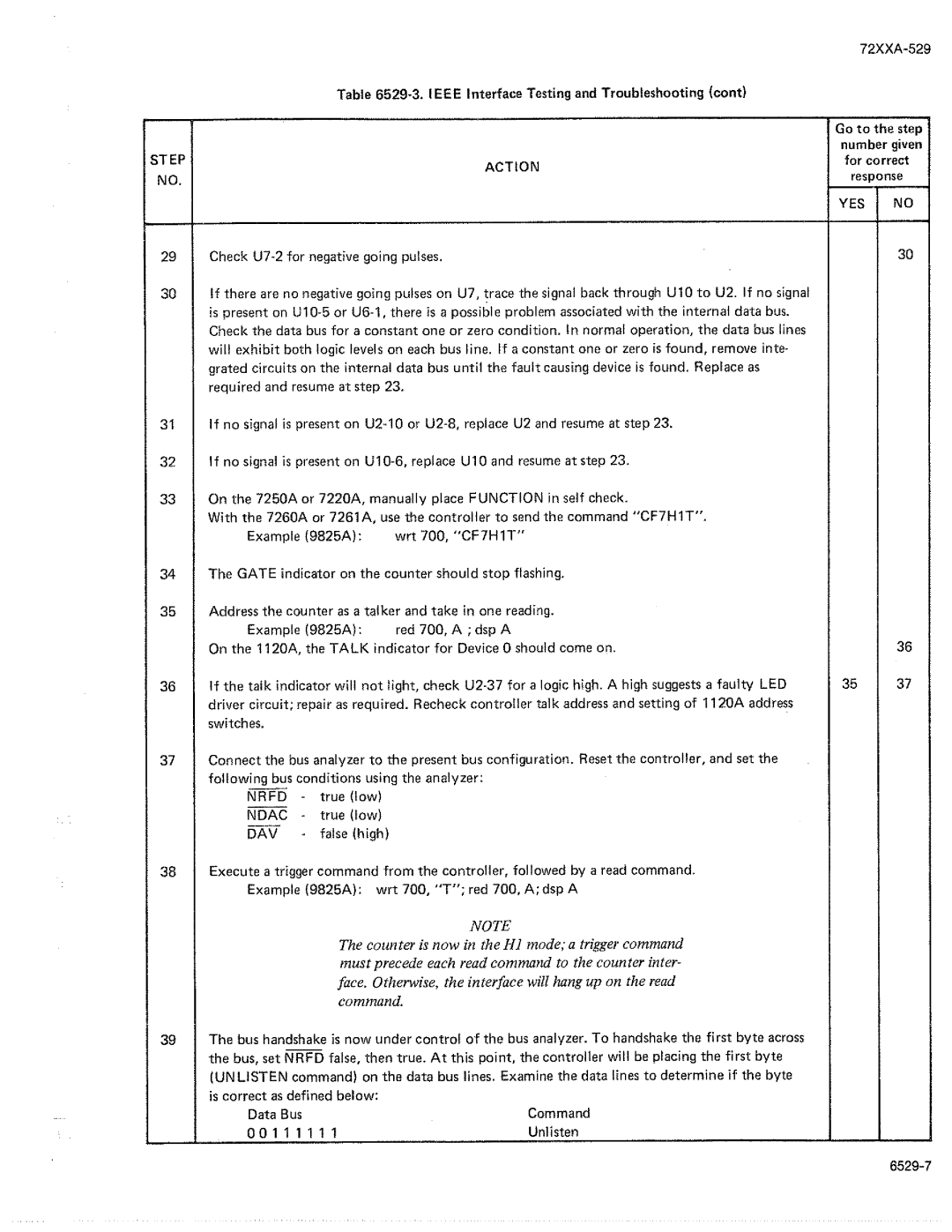 Fluke 7250A manual 