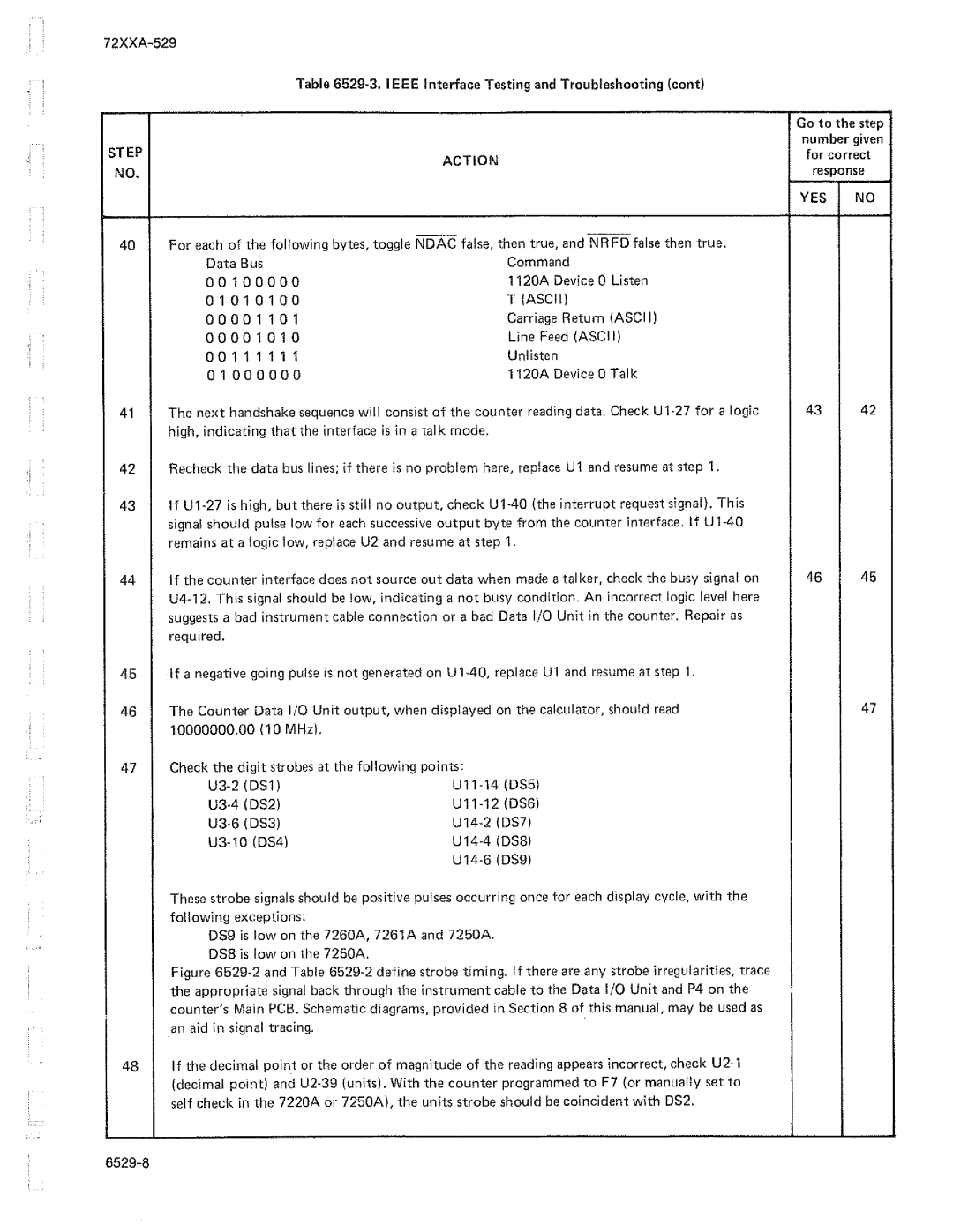 Fluke 7250A manual 