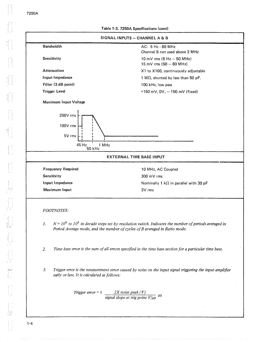 Fluke 7250A manual 