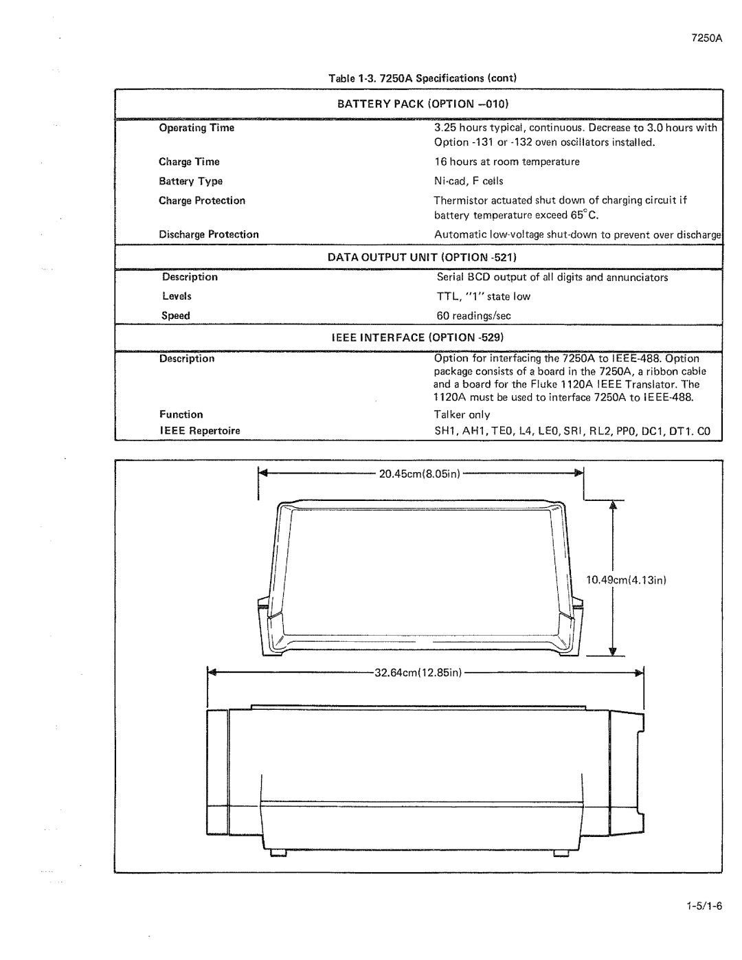 Fluke 7250A manual 