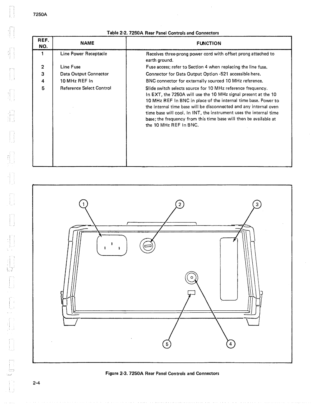 Fluke 7250A manual 