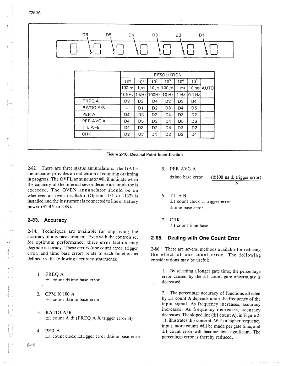 Fluke 7250A manual 